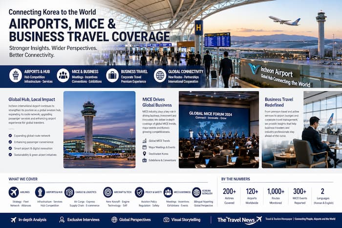 The Travel News expands aviation and mobility coverage with focus on airports, MICE and business travel