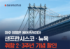 에어프레미아, 뉴욕·샌프란시스코서 존재감 키웠다… 미주 장거리 노선 경쟁 본격화 에어프레미아 뉴욕 샌프란시스코 취항 기념 프로모션 이미지