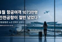 2026년 4월 항공여객 통계 대표 이미지