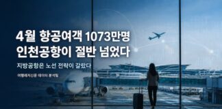 2026년 4월 항공여객 통계 대표 이미지