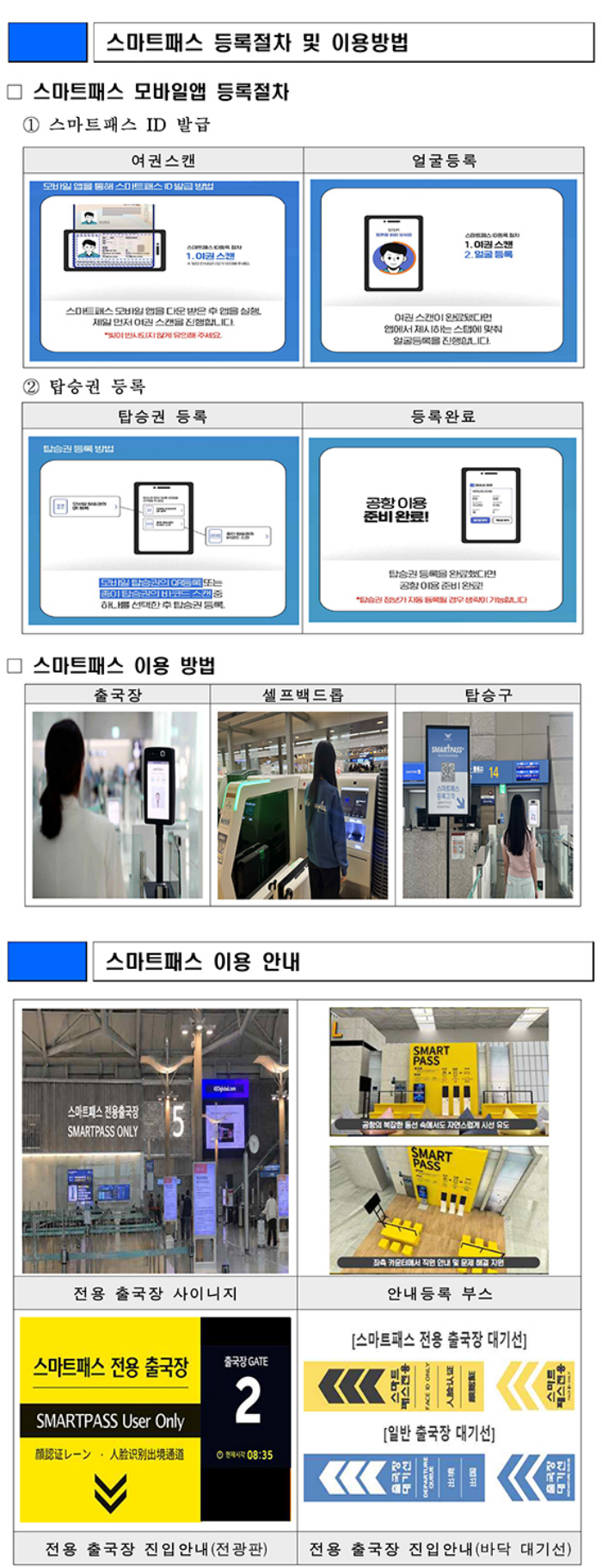 인천공항 스마트패스 등록절차와 이용 안내 자료