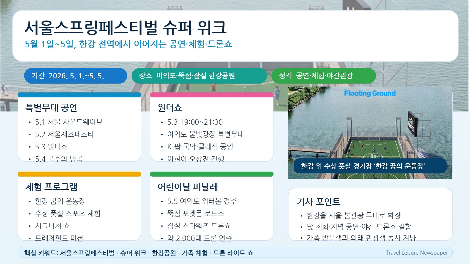 서울스프링페스티벌 슈퍼 위크 공연 체험 드론쇼 일정 인포그래픽