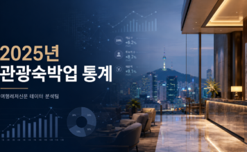 2025년 관광숙박업 통계 대표 이미지