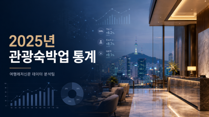 2025년 관광숙박업 통계 대표 이미지
