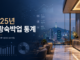 2025년 관광숙박업 통계 대표 이미지