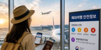 해외여행 안전 브리핑을 확인하는 공항 여행객