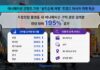 트립닷컴 애니메이션·코믹 관련 여행 검색량 증가율과 아시아 지역 성지순례 여행 트렌드 인포그래픽