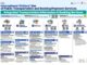 한국관광공사 외국인 교통정보 안내 콘텐츠 화면