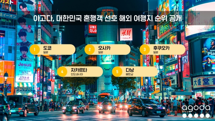 서울, 제주도, 부산, 인천, 강릉 등 국내 혼행지 상위권 여행지를 상징하는 풍경