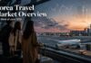 Korea Travel Market Overview First Week of June 2026 with airport and market risk concept