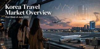 Korea Travel Market Overview First Week of June 2026 with airport and market risk concept