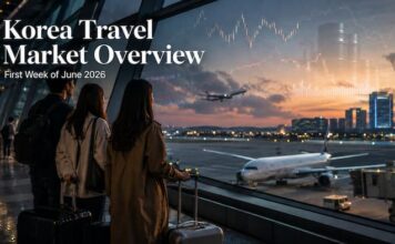Korea Travel Market Overview First Week of June 2026 with airport and market risk concept
