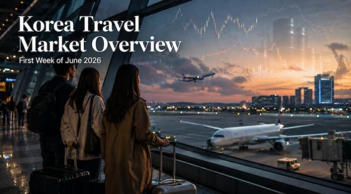 Korea Travel Market Overview First Week of June 2026 with airport and market risk concept