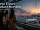 Korea Travel Market Overview|First Week of June 2026 Korea Travel Market Overview First Week of June 2026 with airport and market risk concept
