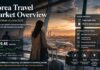 Korea Travel Market Overview|Korea Is Busy Again, But Not Easy Again Korea Travel Market Overview Second Week of June 2026 with Korean outbound travel market and exchange rate pressure