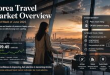 Korea Travel Market Overview Second Week of June 2026 with Korean outbound travel market and exchange rate pressure