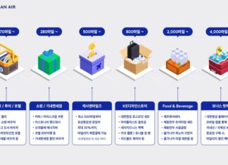 대한항공 스카이패스 2026 국가서비스대상 항공 멤버십 부문 수상