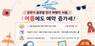 서울 도심과 공항, 가족 여행객, 쿨케이션 목적지를 함께 보여주는 트립닷컴 여름 여행 트렌드 이미지