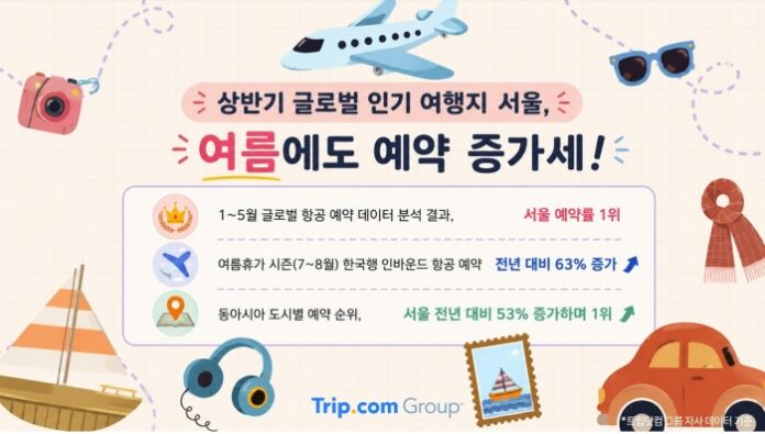 서울 도심과 공항, 가족 여행객, 쿨케이션 목적지를 함께 보여주는 트립닷컴 여름 여행 트렌드 이미지