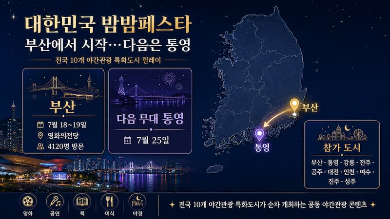 부산 화명생태공원 별바다부산 나이트마켓