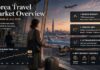 Korea Travel Market Overview|Korea’s Travel Recovery Is No Longer Just About Arrivals Korea Travel Market Overview showing airport departure scene, inbound recovery, foreign spending shift and outbound travel discipline in July 2026