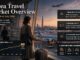 Korea Travel Market Overview showing airport departure scene, inbound recovery, foreign spending shift and outbound travel discipline in July 2026