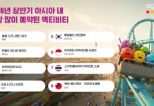 아고다가 발표한 2026년 상반기 아시아 인기 액티비티