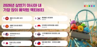 아고다가 발표한 2026년 상반기 아시아 인기 액티비티