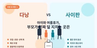 다낭과 사이판 가족여행을 비교하며 부모와 아이가 여행가방 앞에 선 일러스트형 대표 이미지