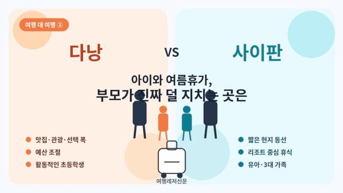 다낭과 사이판 가족여행을 비교하며 부모와 아이가 여행가방 앞에 선 일러스트형 대표 이미지
