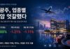 KRS 관광산업 주가 레이더 대표 이미지, 항공 여행 호텔 카지노 레저 업종별 주가 흐름 그래픽