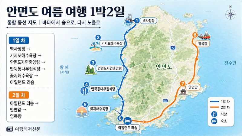 백사장항부터 기지포해수욕장 꽃지해수욕장 안면암 영목항까지 잇는 안면도 1박2일 여행 지도